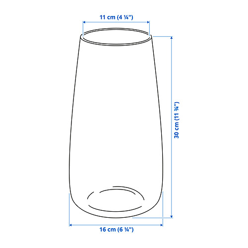 BERÄKNA, vase 6 of 6 open dialog