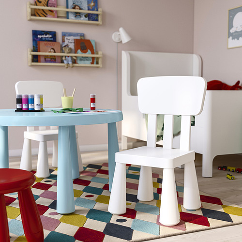 MAMMUT, children's chair 3 of 7 open dialog