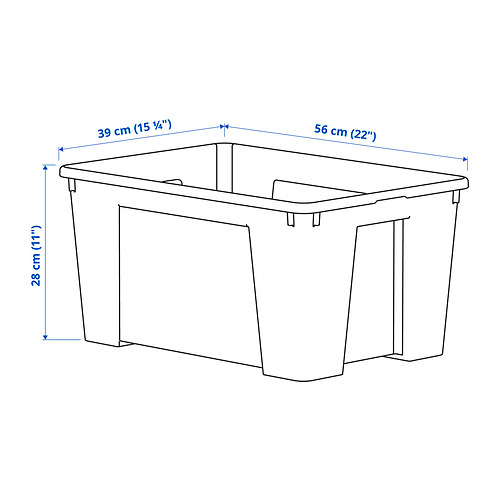 SAMLA, box 10 of 10 open dialog