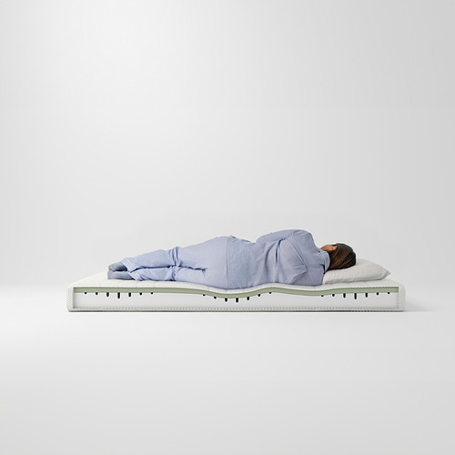 ÅSBYGDA, foam mattress 6 of 10 open dialog