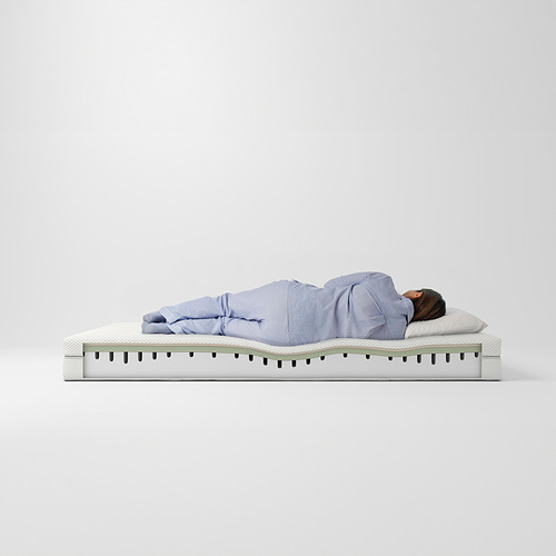 ÅKREHAMN, foam mattress 6 of 11 open dialog