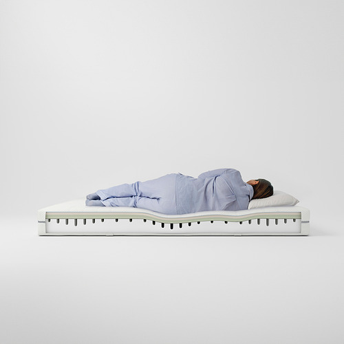 ÅBROTTEN, foam mattress 7 of 13 open dialog