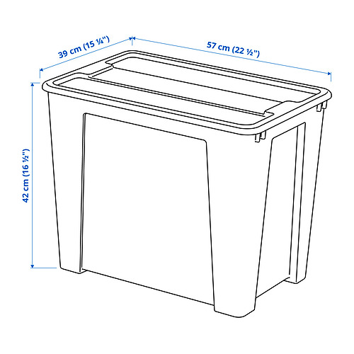SAMLA, box with lid 7 of 7 open dialog