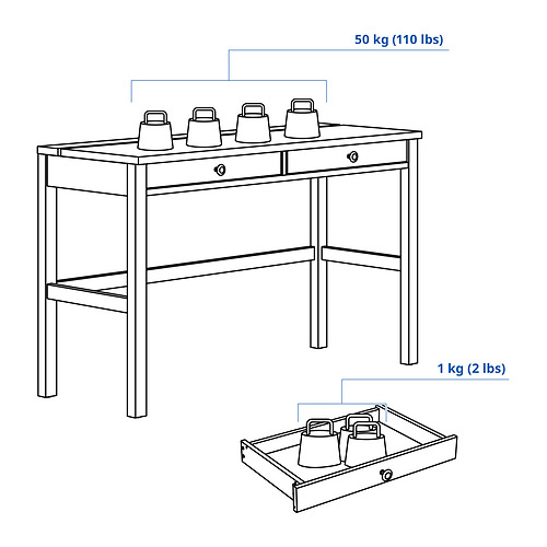 HEMNES, desk with 2 drawers 4 of 8 open dialog