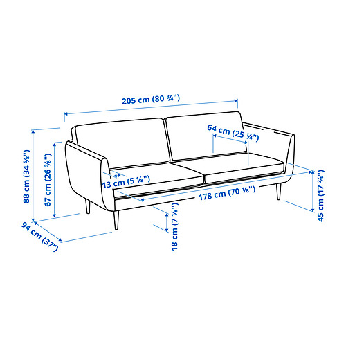 SMEDSTORP, sofa 8 of 8 open dialog