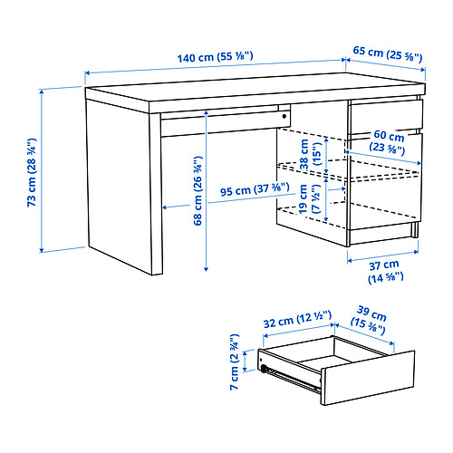 MALM, desk 3 of 10 open dialog
