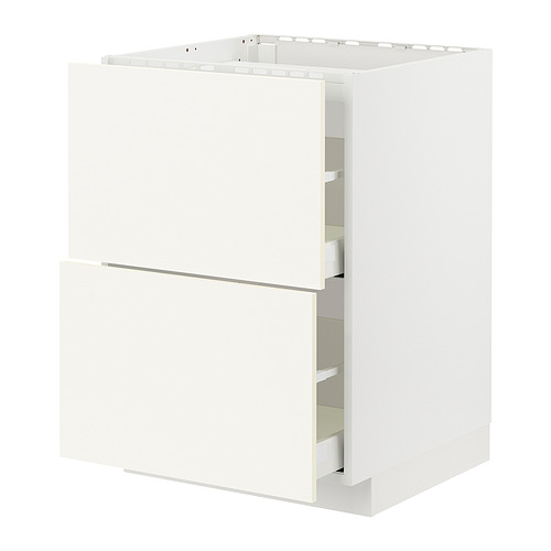 Mueble de cocina blanco con cajones METOD de Ikea, forma rectangular.