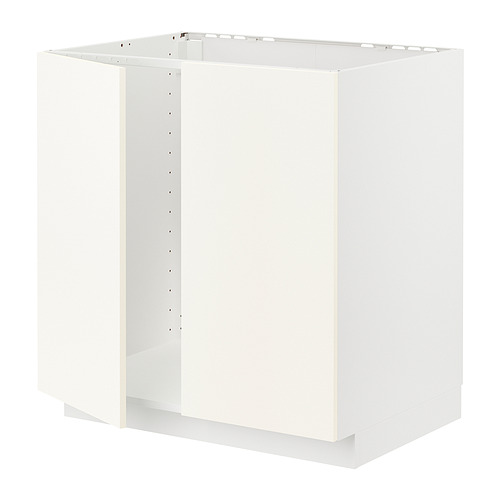Mueble de cocina METOD blanco; Diseño rectangular y minimalista.