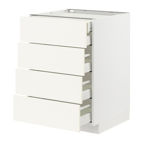Mueble de cocina METOD blanco con cuatro cajones parciales.