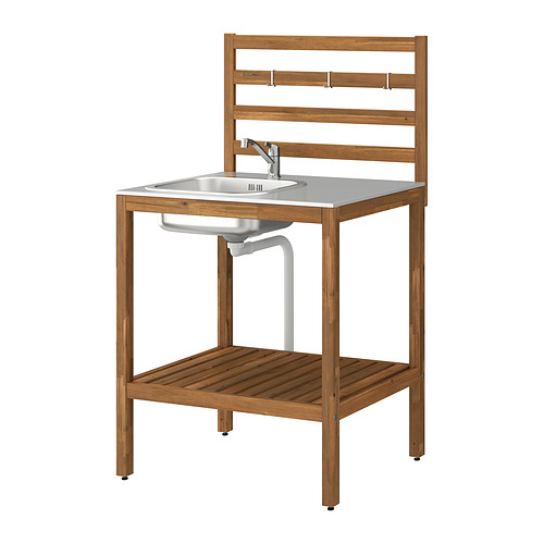 NÄMMARÖ, estantería fregadero ext. 1 de 1 open dialog