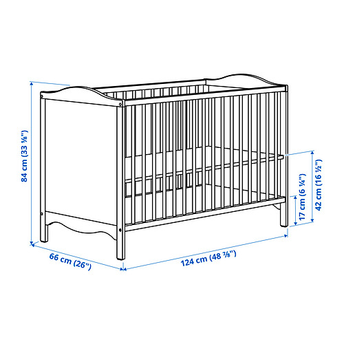 SMÅGÖRA, crib 4 of 5 open dialog