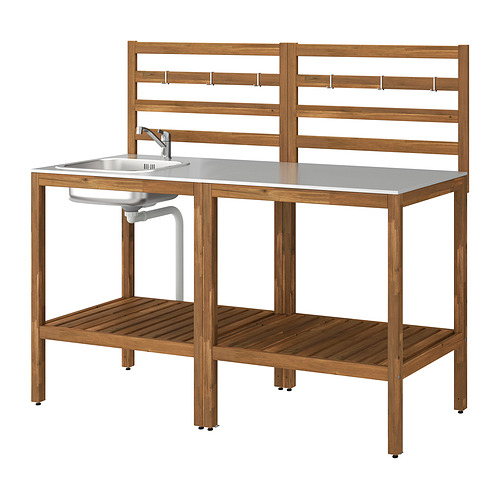 NÄMMARÖ, estantería fregadero ext. 1 de 3 open dialog