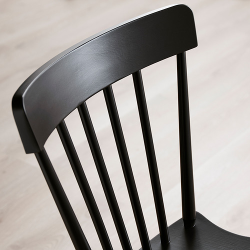 NORRARYD, chair 7 of 9 open dialog