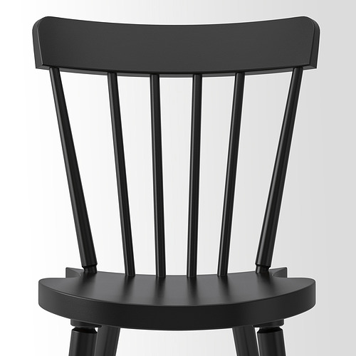 NORRARYD, chair 6 of 9 open dialog
