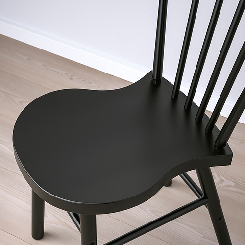 NORRARYD, chair 8 of 9 open dialog