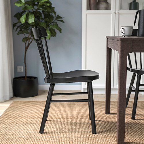 NORRARYD, chair 3 of 9 open dialog