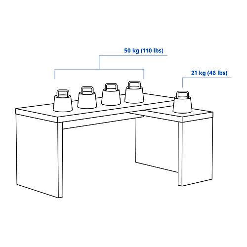 MALM, desk with pull-out panel 4 of 8 open dialog