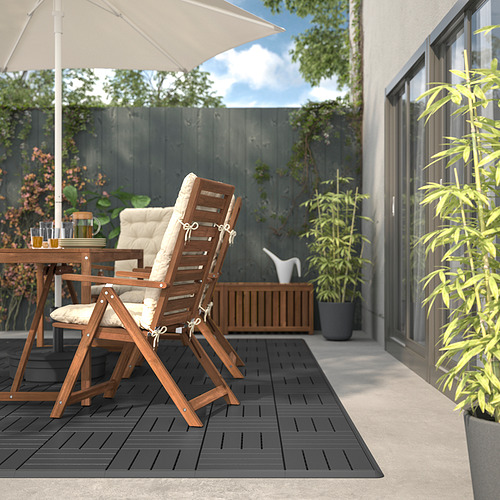 RUNNEN, corner edge, outdoor decking 3 of 3 open dialog
