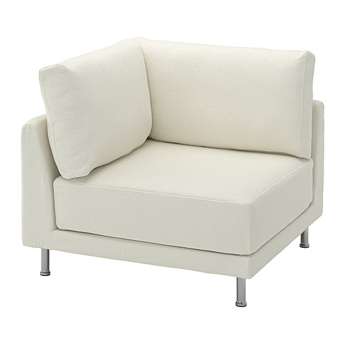 UPPÅKRA, cover for corner section. 2 of 2 open dialog