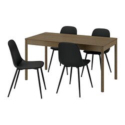 TONSTAD/NORDMANSSKÄR