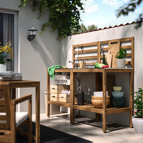 NÄMMARÖ, estantería fregadero ext. 3 de 3 open dialog