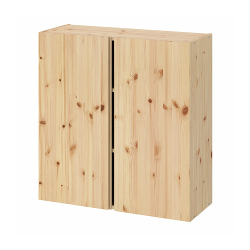 IVAR, cabinet 8 of 8 open dialog