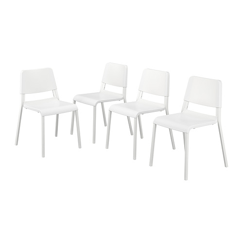 TEODORES, chair 1 of 2 open dialog