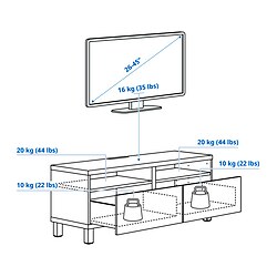 Ilustración de medidas - BESTÅ mueble TV con cajones
