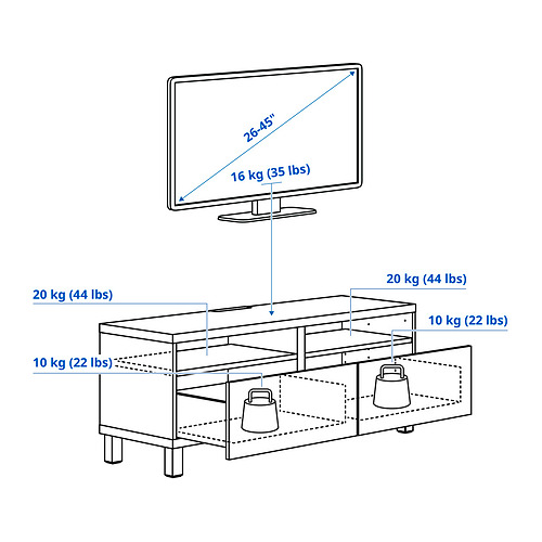 BESTÅ, TV unit with drawers. 6 of 6 open dialog