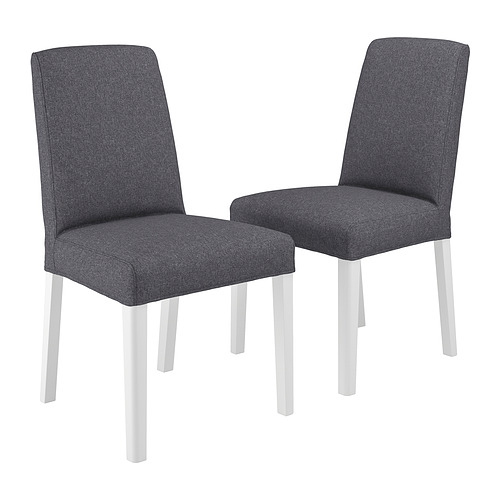 BERGMUND, chair 1 of 10 open dialog