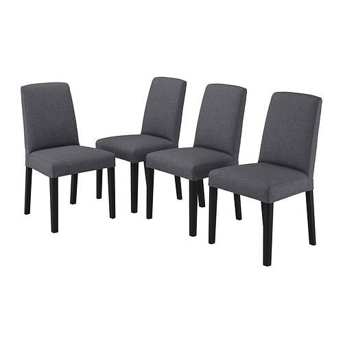 BERGMUND, chair 1 of 10 open dialog