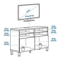 Ilustración de medidas - BESTÅ mueble TV con puertas