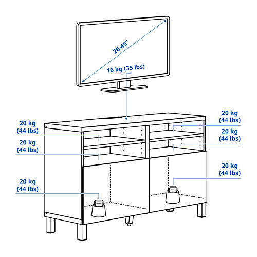 BESTÅ, mueble TV con puertas. 6 de 6 open dialog