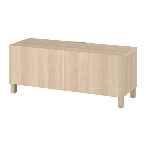 BESTÅ, mueble TV con puertas 1 de 6 open dialog