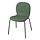 Select colour variation: SKÅLSTA Knäbäck grey-green / black-grey