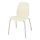 Select colour variation: SKÅLSTA plastic beige / light grey-beige