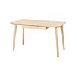 LISABO desk 