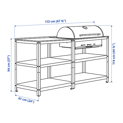 GRILLSKÄR, kitchen with charcoal bbq, outdoor 9 of 9 open dialog