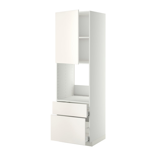 Mueble de cocina METOD blanco: armario alto con puertas y cajones, diseño elegante.