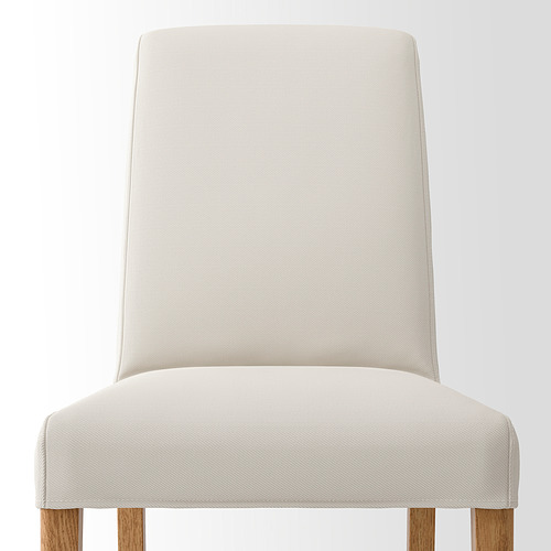 BERGMUND, chair 5 of 7 open dialog