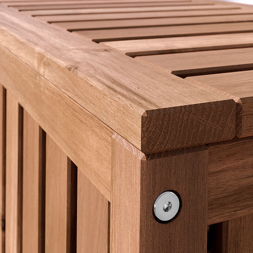 NÄMMARÖ, storage box 6 of 7 open dialog