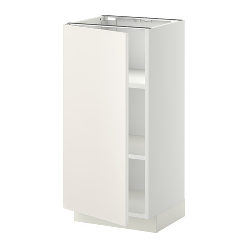 Mueble de cocina METOD, blanco, acabado brillante, puerta única, cuadrado, diseño moderno.
