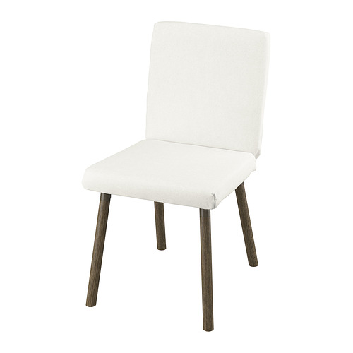 TONSTAD, chair frame 1 of 2 open dialog