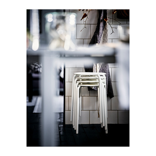 MARIUS, stool 3 of 7 open dialog