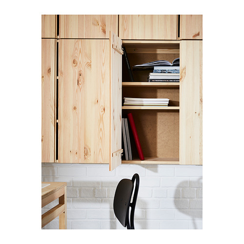 IVAR, cabinet 6 of 8 open dialog