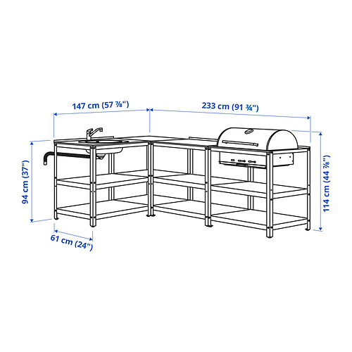 GRILLSKÄR, kitchen sink ut/chrcl bbq, outdoor. 2 of 2 open dialog