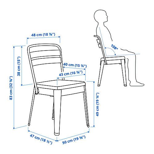 RAMSNÄS, silla. 4 de 4 open dialog