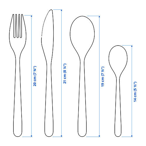 FÖRNUFT, 24-piece flatware set 4 of 5 open dialog