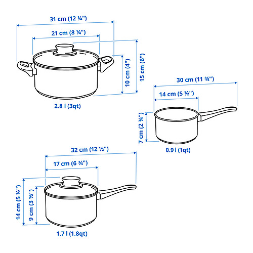 ANNONS, 5-piece cookware set 8 of 8 open dialog
