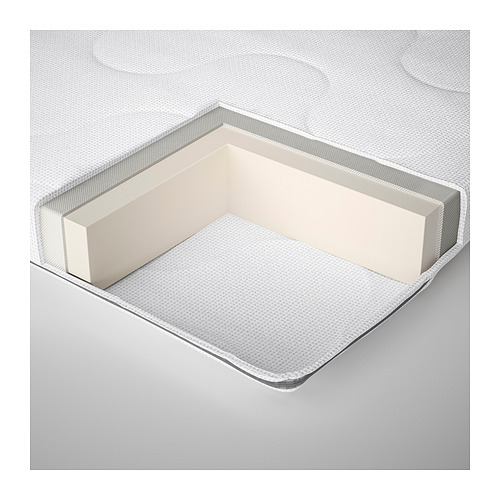 SKÖNAST, foam mattress for crib. 5 of 8 open dialog